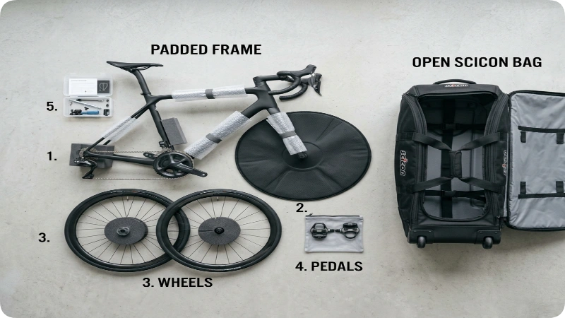 How to Pack a Bike in a Bike Bag